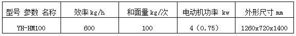 160053469.png blob.png
